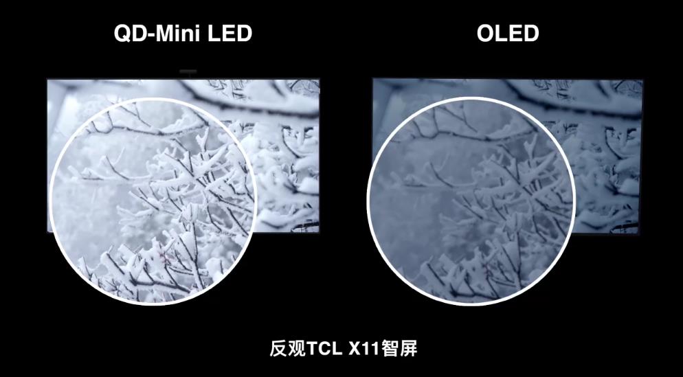 电视画质天花板！TCL QD-Mini LED万元神机挑战极限