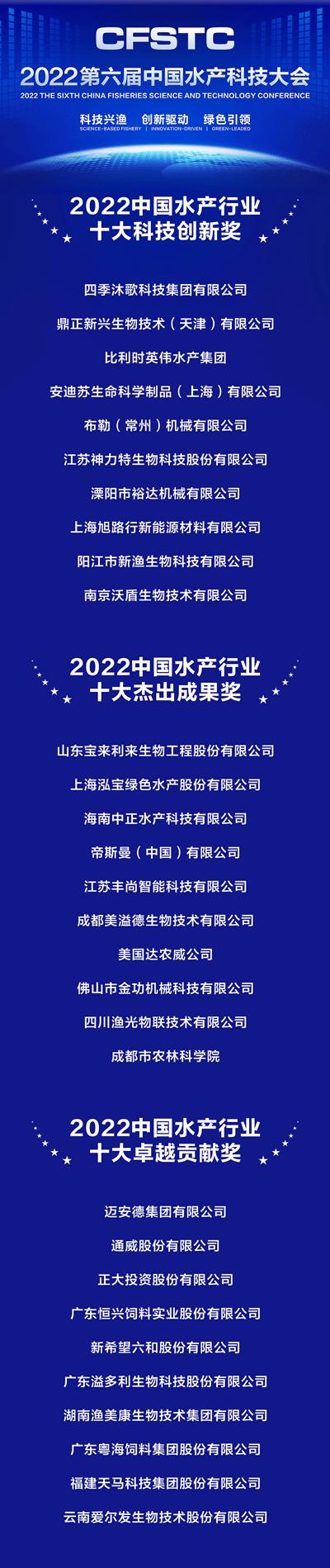 “2022中国水产行业百强品牌价值榜”发布 通威、海大等荣列榜单